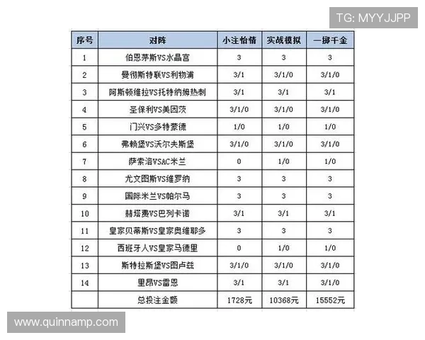 不同地区流行的竞猜型彩票有哪些，如何选择适合自己的投注方式和提高中奖几率